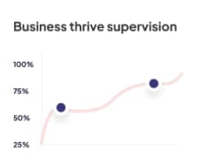 ServicePerú%20TI%20|%20Soluciones%20con%20tecnología