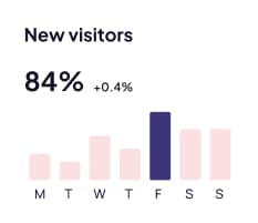 ServicePerú%20TI%20|%20Soluciones%20con%20tecnología